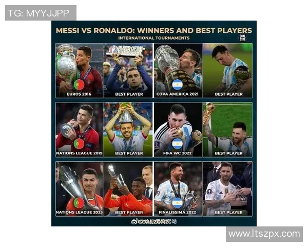 世界足球巨星风云榜：从梅西到C罗的传奇之路与足坛风采